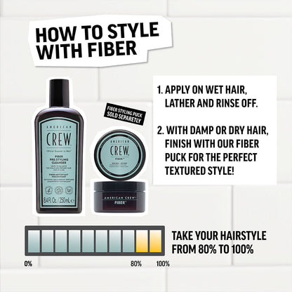 American Crew Fiber Pre-Styling Cleanser 250ml
