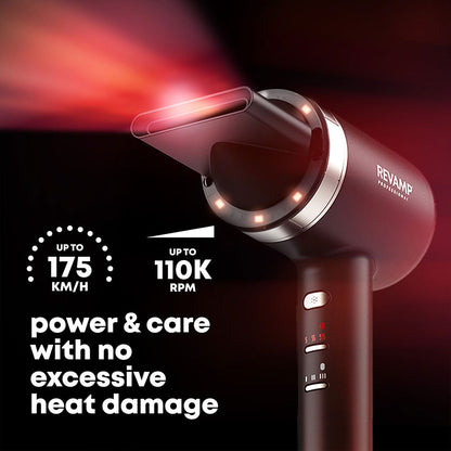 Revamp Tri-Care Infrared Ionic Hair Dryer