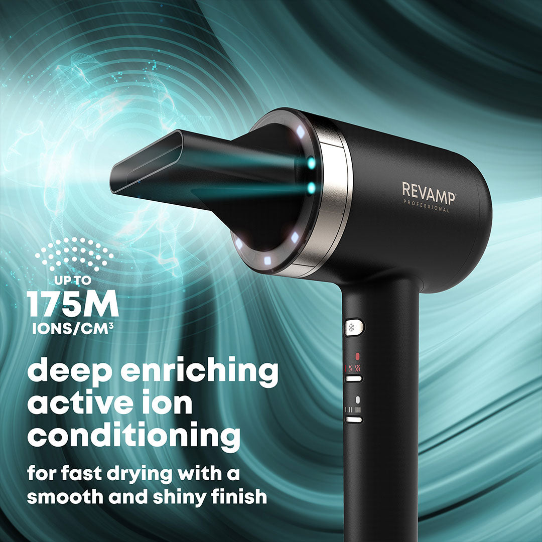 Revamp Tri-Care Infrared Ionic Hair Dryer