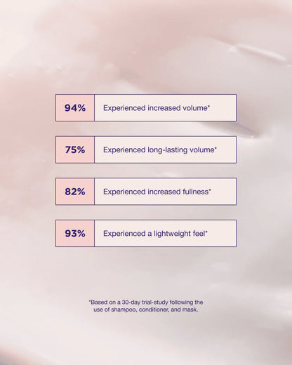 Maria Nila Pure Volume Conditioner - 100ml