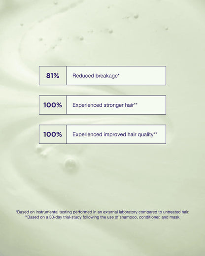 Maria Nila Structure Repair Vegan Shampoo - 100ml