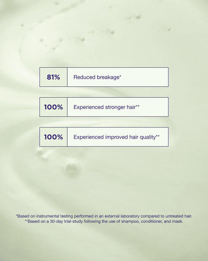 Maria Nila Structure Repair Vegan Shampoo - 100ml