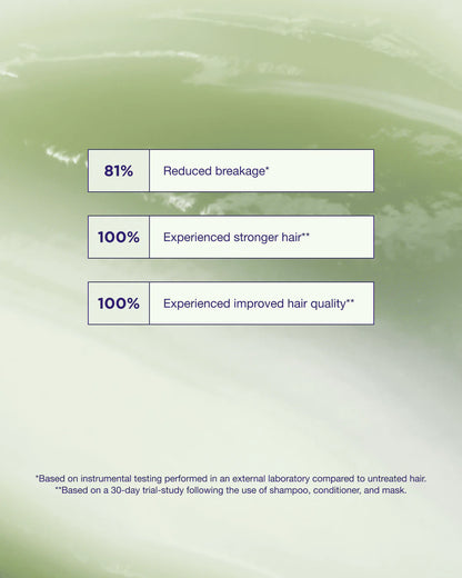 Maria Nila Structure Repair Conditioner - 100ml