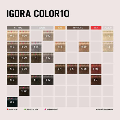 Schwarzkopf Professional Igora Color 10 Permanent Hair Colour - 9-12 Extra Light Blonde Cendre Ash - 60ml