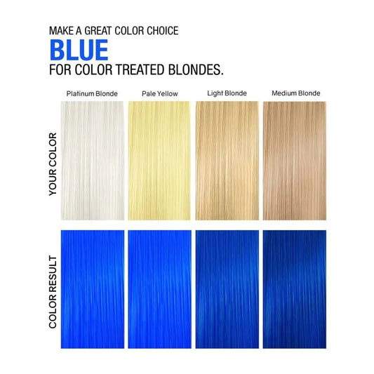 Celeb Luxury Viral Hybrid Colorditioner Conditioner with BondFix - Blue - 244ml