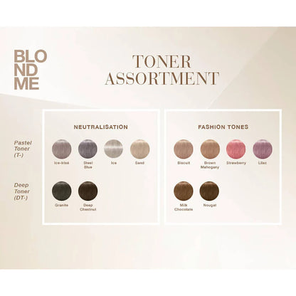 Schwarzkopf Professional BlondMe Bond Enforcing Pastel Toner - Strawberry 60ml