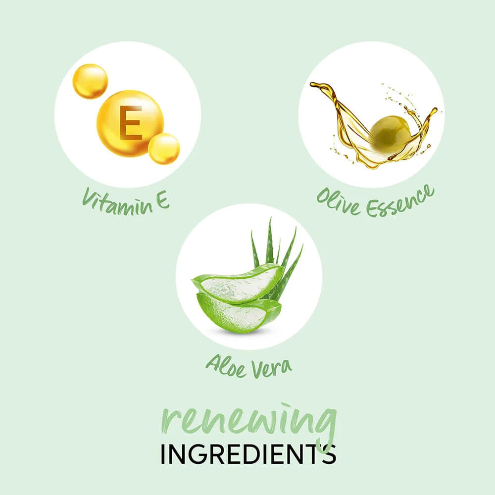 Wella Professionals Elements Renewing Conditioner