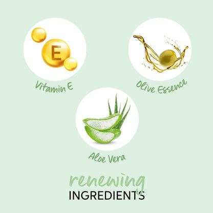 Wella Professionals Elements Renewing Conditioner