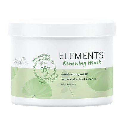 Wella Professionals Elements Renewing Mask