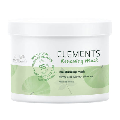 Wella Professionals Elements Renewing Mask