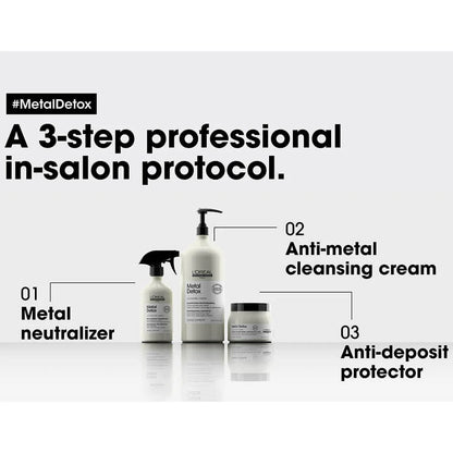 L'Oréal Professionnel Serie Expert Metal Detox Professional Pre-Treatment Spray 500ml