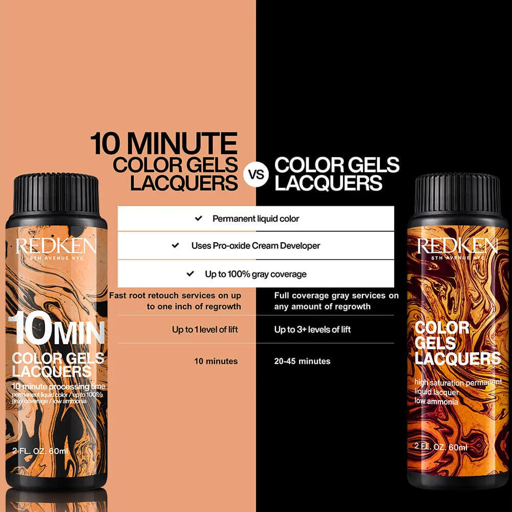 Redken Color Gels Lacquers 10 Minute Permanent Liquid Hair Colour - 8NN - 60ml