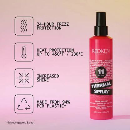 Redken Iron Shape Thermal Heat Protection Spray 250ml