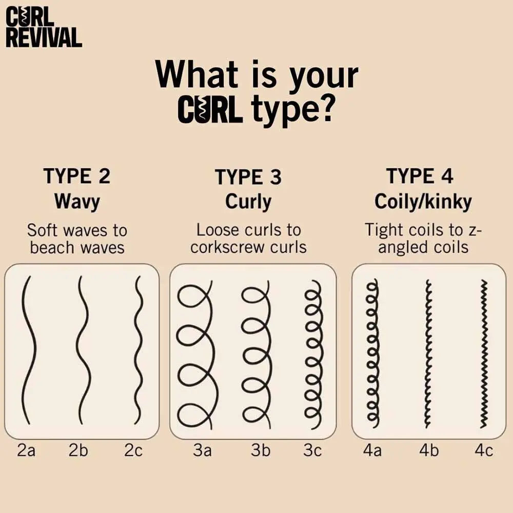 Osmo Curl Revival Re-Energising Gel 200ml