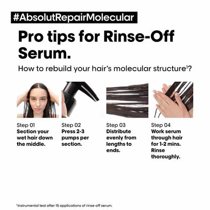 L'OrÃ©al Professionnel Serie Expert Absolut Repair Molecular Rinse-Off Serum 250ml