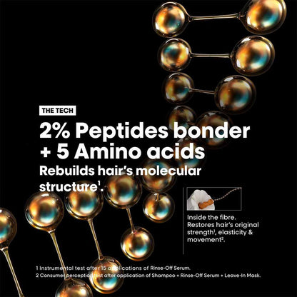 L'Oréal Professionnel Serie Expert Absolut Repair Molecular Leave-In Cream 100ml