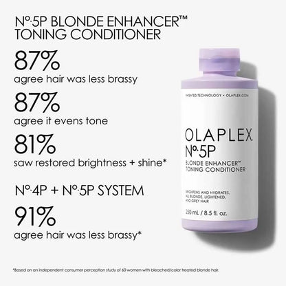 Olaplex No. 5P Blonde Enhancer™ Toning Conditioner - 250ml