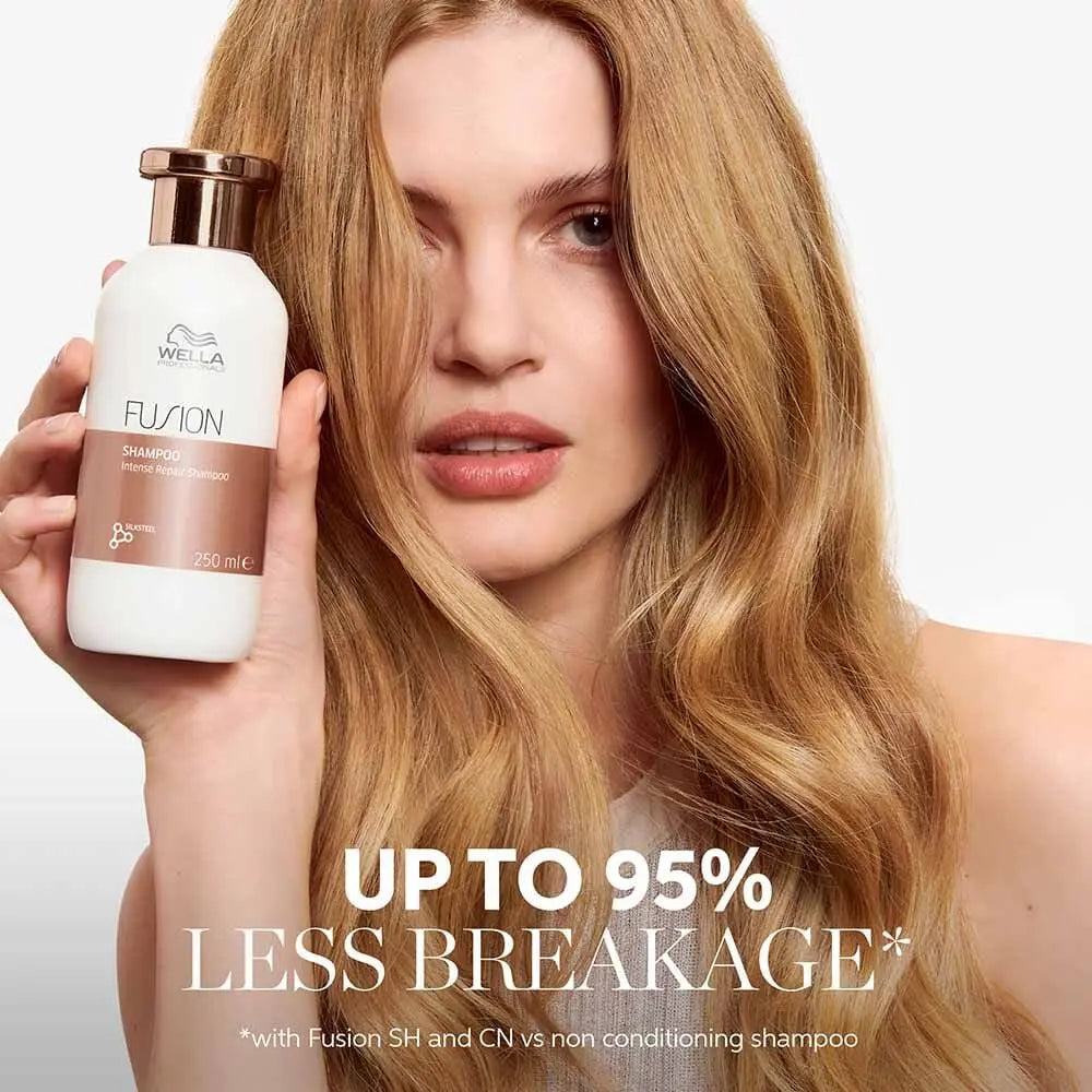 Crazy Color No Yellow Shampoo 250ml