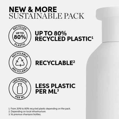Wella Professionals Oil Reflections Shampoo - 1 Litre