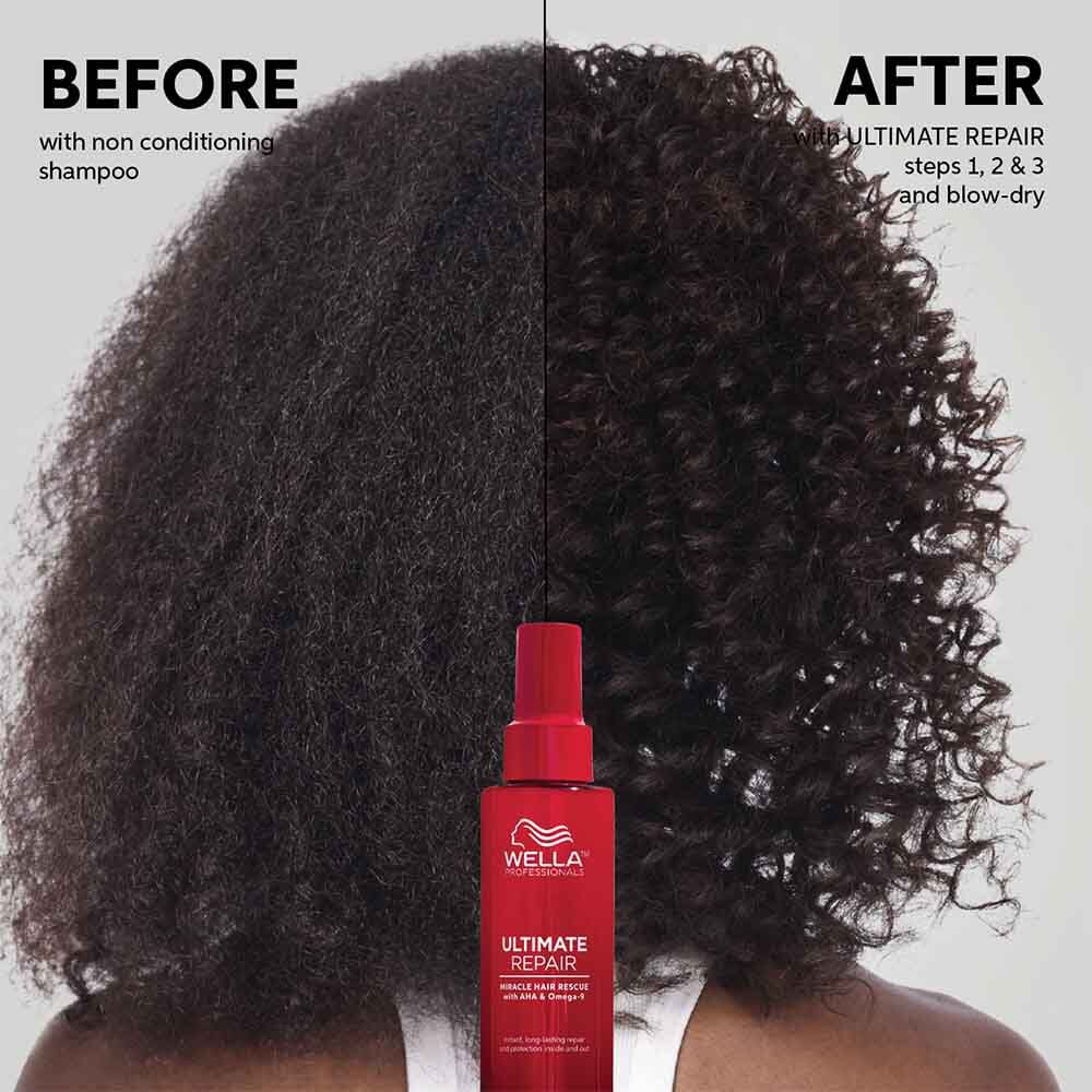 Wella Professionals Ultimate Repair Miracle Rescue - 95ml