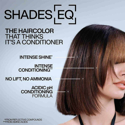 Redken Shades EQ Bonder Inside Demi Permanent Hair Colour 08T Silver 60ml