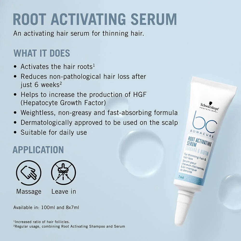 Schwarzkopf Professional Bonacure Scalp Root Activating Serum 100ml