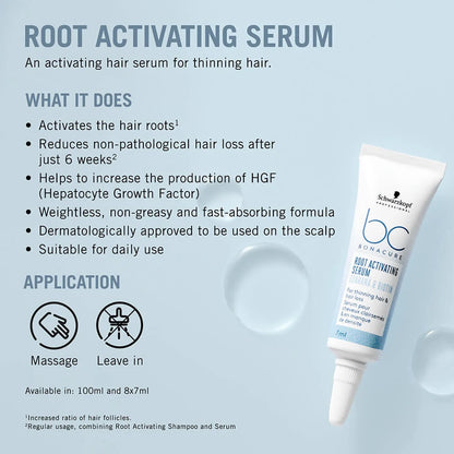 Schwarzkopf Professional Bonacure Scalp Root Activating Serum 100ml