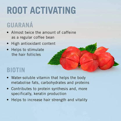 Schwarzkopf Professional Bonacure Scalp Root Activating Serum 100ml