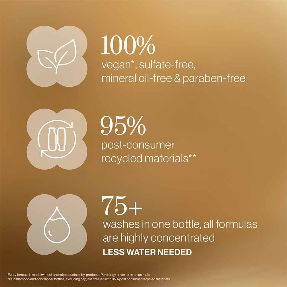 Pureology Nanoworks Gold Shampoo - 1 Litre