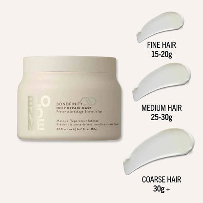 Schwarzkopf Professional BlondMe Bondfinity Deep Repair Mask 200ml
