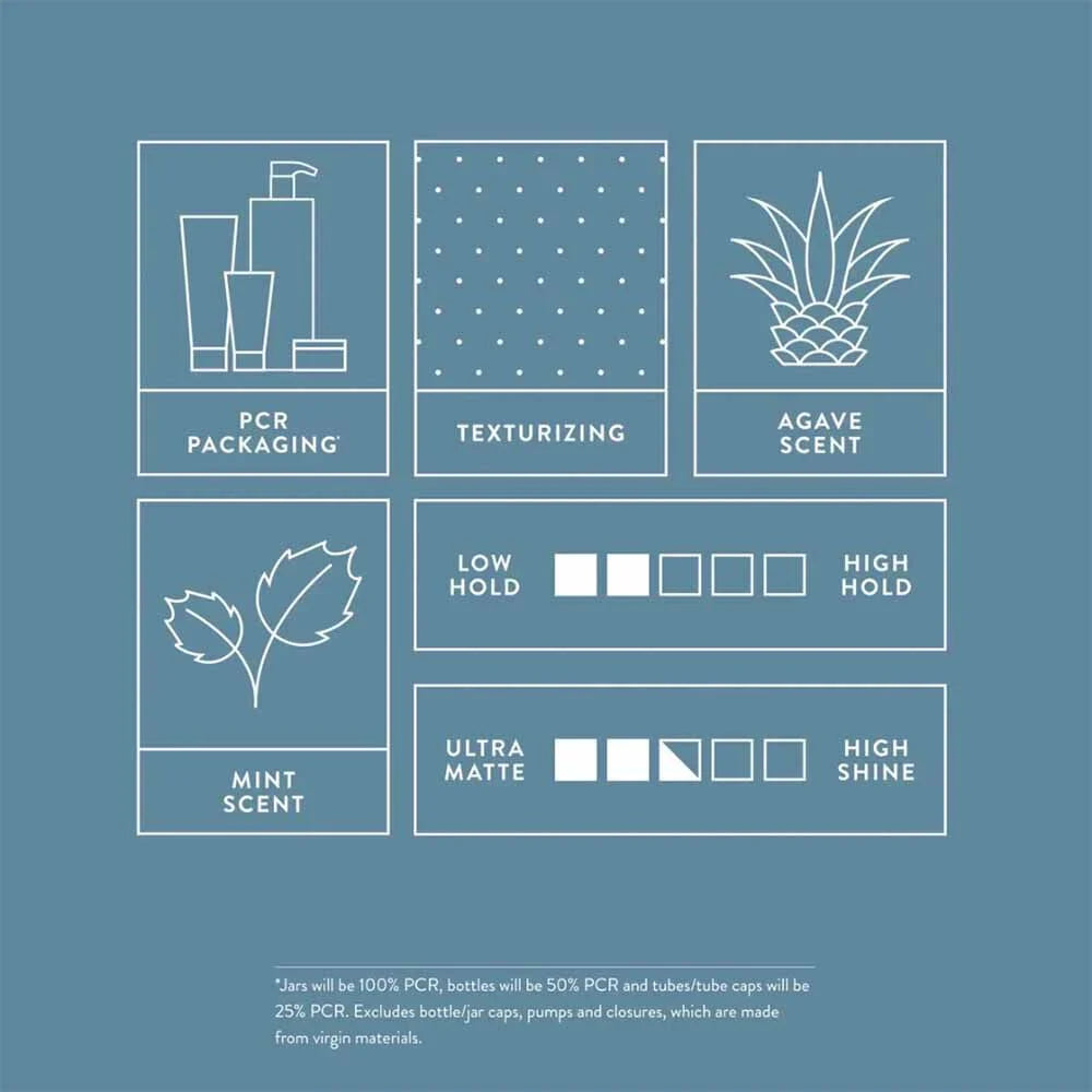 Paul Mitchell Mitch Original Pomade 85g