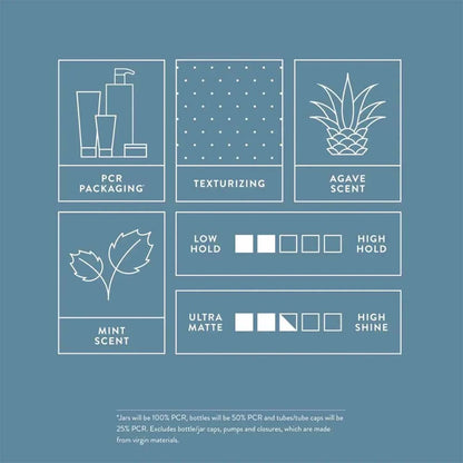 Paul Mitchell Mitch Original Pomade 85g