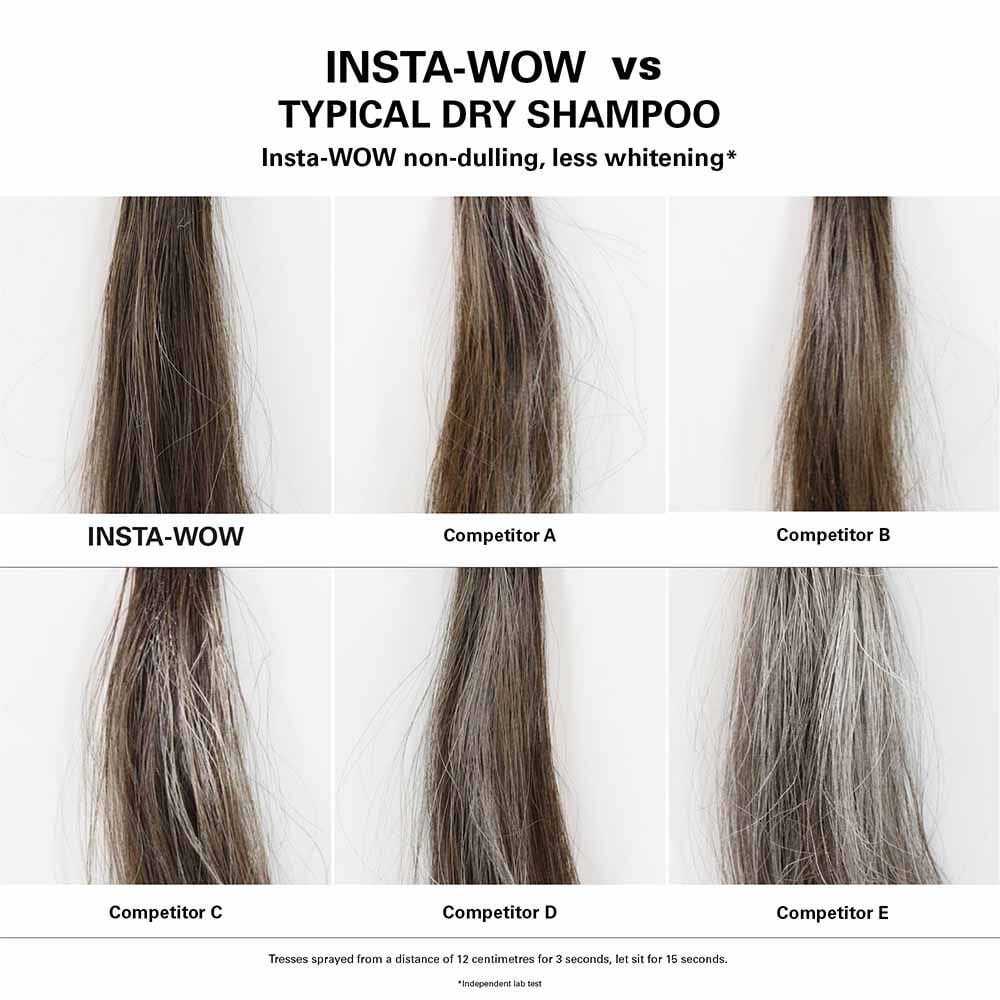 Color Wow Insta-Wow Advanced Dry Shampoo Travel Size 60ml