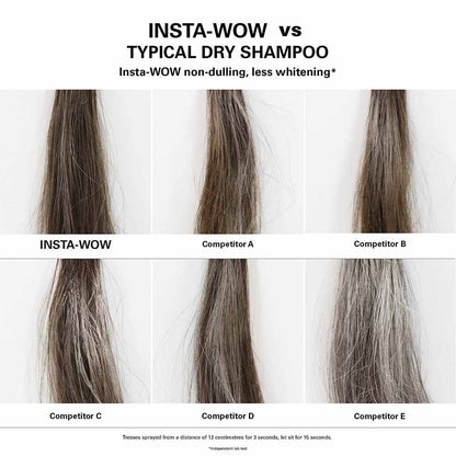 Color Wow Insta-Wow Advanced Dry Shampoo Travel Size 60ml