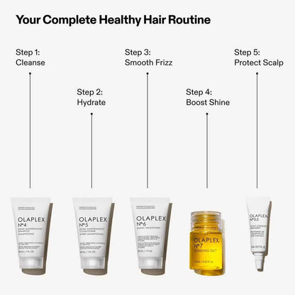 Olaplex Healthy Hair Discovery Set