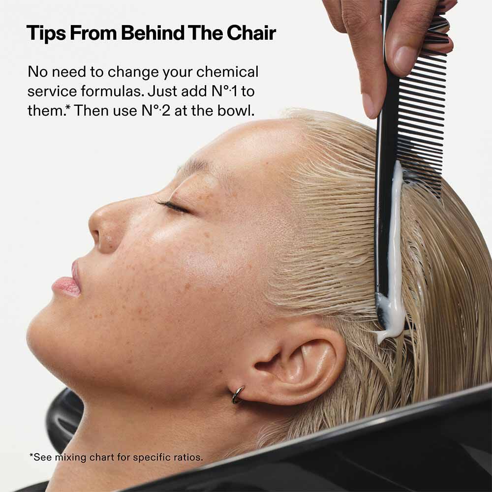 Olaplex Pro No.2 Bond Perfector 525ml