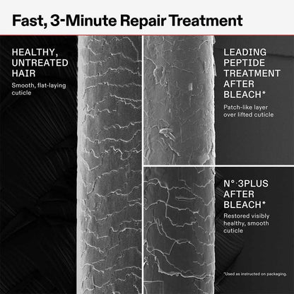 Olaplex No.3 Plus Complete Repair Treatment 100ml