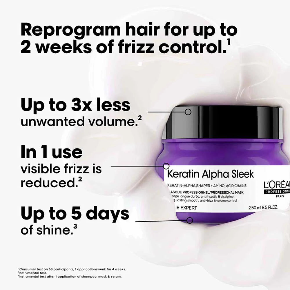 L'Oréal Professionnel Serie Expert Keratin Alpha Sleek Mask 250ml