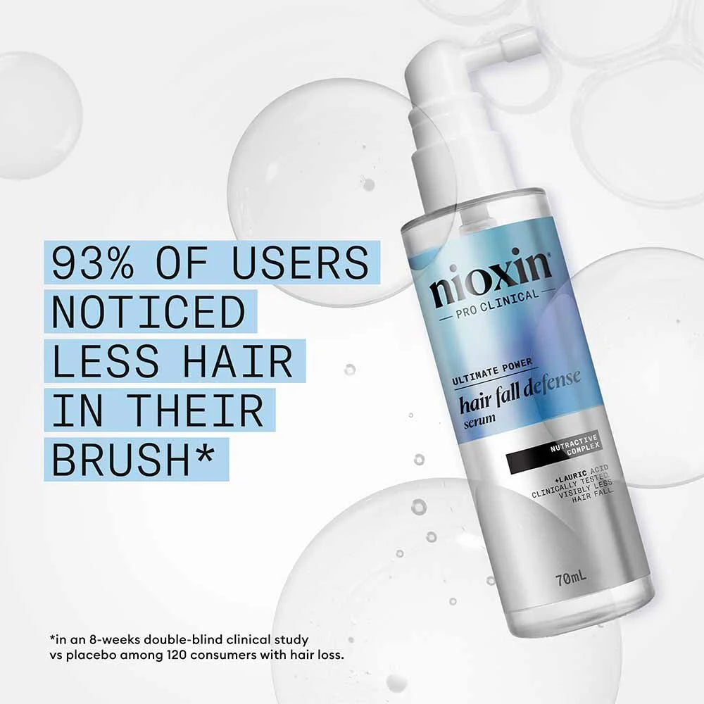 Nioxin Hair Fall Defense Serum 70ml