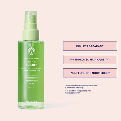 Maria Nila Structure Repair Bond Builder Anti-Breakage Leave-In Treatment 150ml