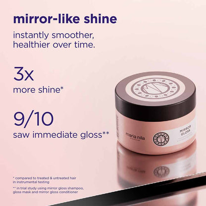 Maria Nila Mirror Gloss Mask 250ml