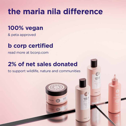 Maria Nila Mirror Gloss Mask 250ml