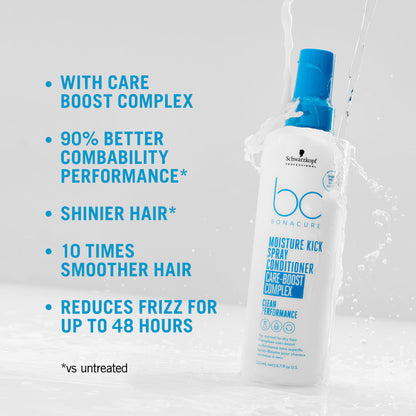 Bonacure Moisture Kick Spray Conditioner 400ml by Schwarzkopf