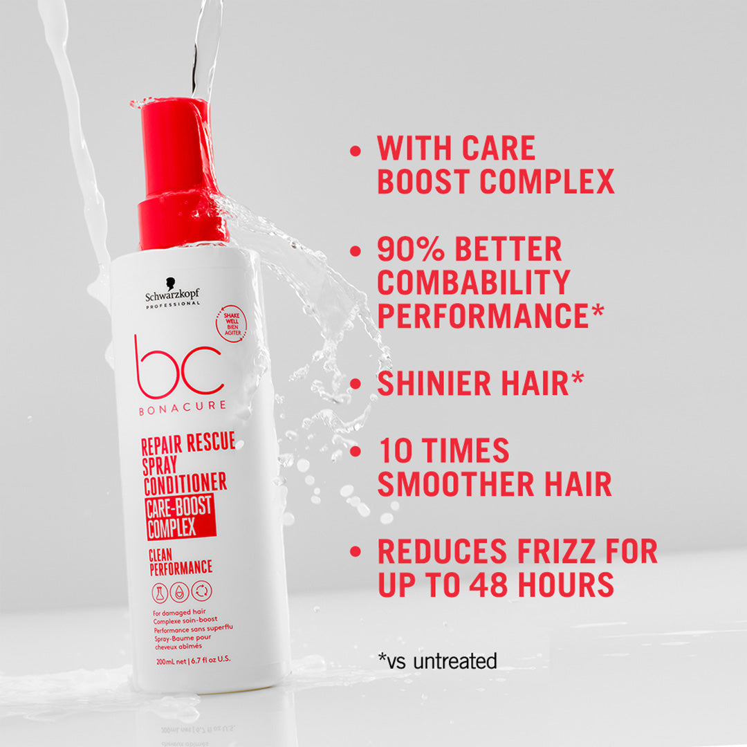 Bonacure Repair Rescue Spray Conditioner 400ml by Schwarzkopf