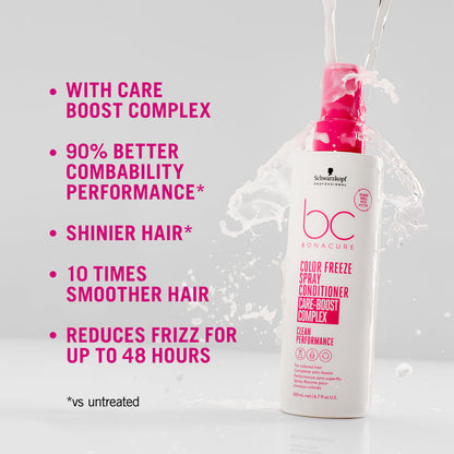 Bonacure Color Freeze Spray Conditioner 200ml by Schwarzkopf