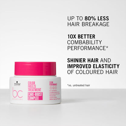 Bonacure Color Freeze Treatment 200ml by Schwarzkopf