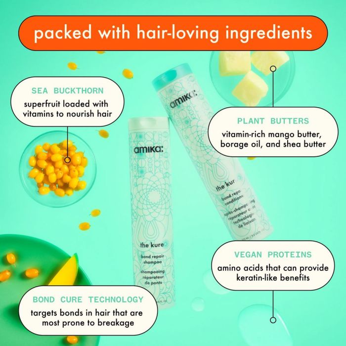 Amika The Kure Bond Repair Shampoo - 500ml