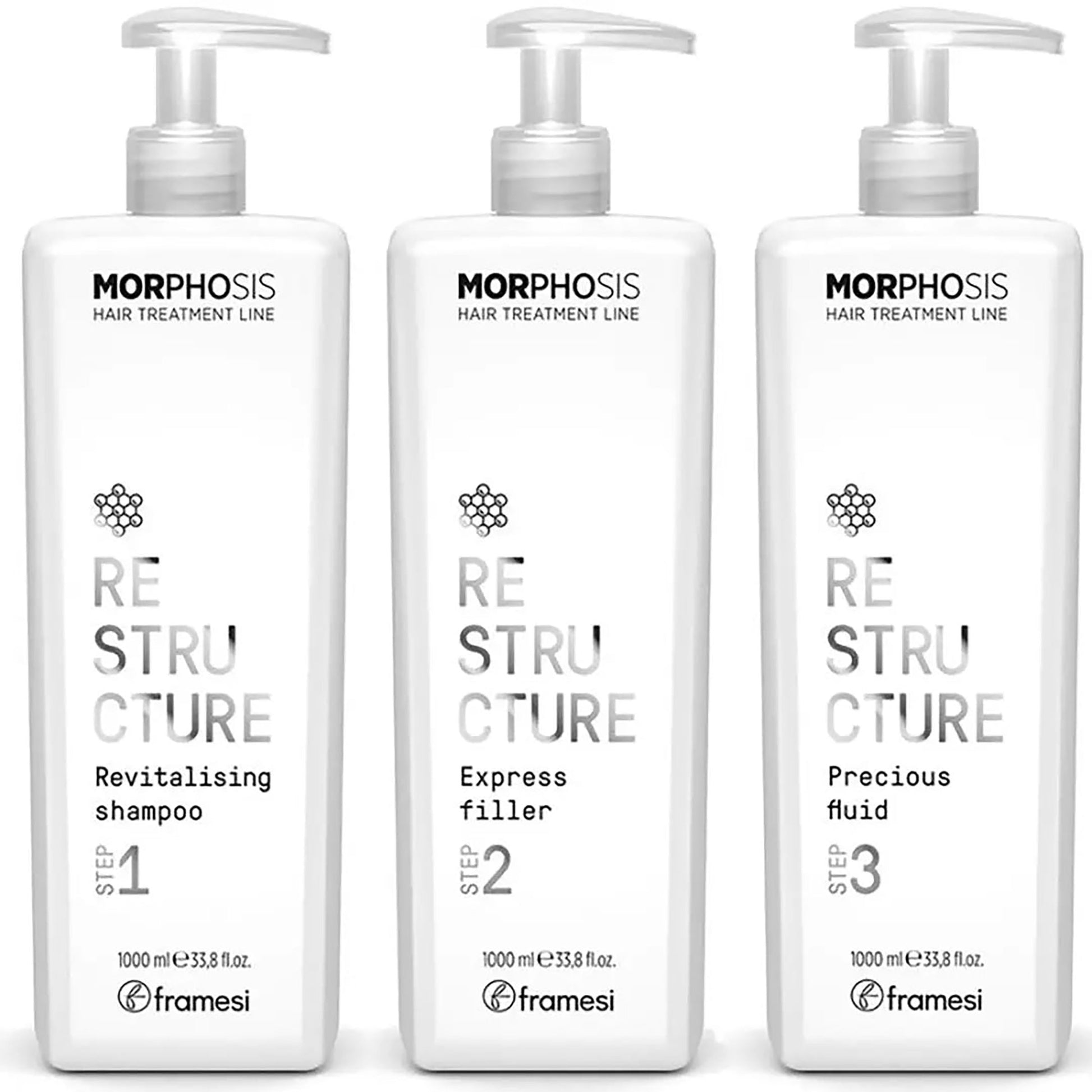 Framesi Morphosis Restructure Kit