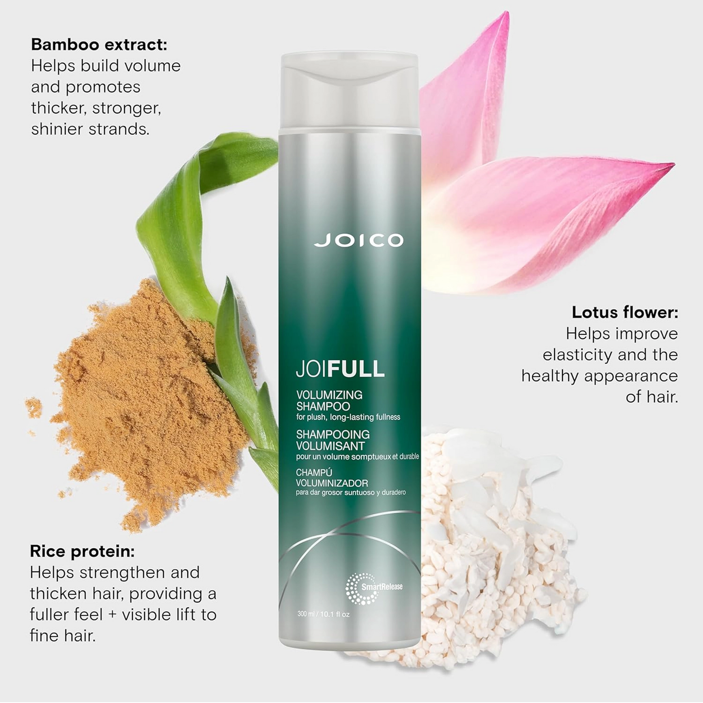 Joico Joifull Volumizing Shampoo 300ml