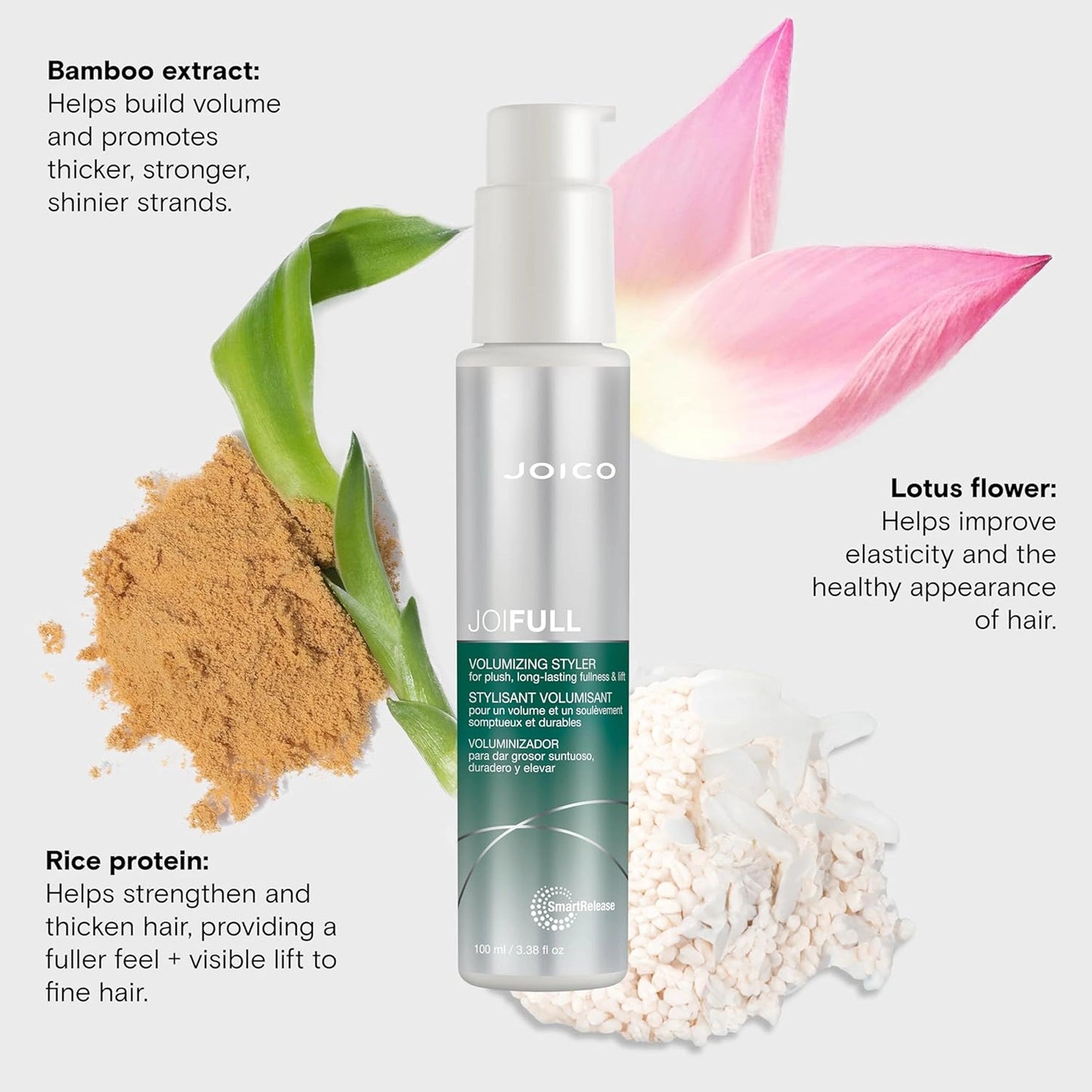 Joico Joifull Volumizing Styler 100ml
